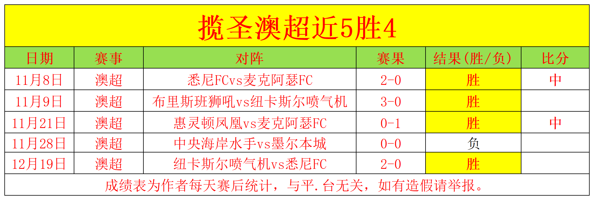 官网,下载,产品,WEpoker俱乐部官网,WEpoker官网app下载,WEpoker官网网页版,WEpoker官网h5平台