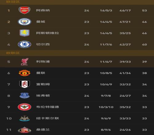 德温特成焦,意甲与英超,球队积极接,WEpoker俱乐部官网,WEpoker官网app下载,WEpoker官网网页版,WEpoker官网h5平台