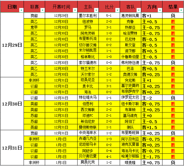 更衣室沉寂,曼联实力超,WEpoker官网app下载,WEpoker俱乐部官网,WEpoker官网app下载,WEpoker官网网页版,WEpoker官网h5平台