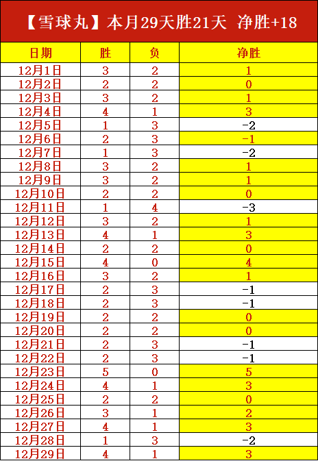 范迪克恢复,良好,有望早日重,WEpoker俱乐部官网,WEpoker官网app下载,WEpoker官网网页版,WEpoker官网h5平台