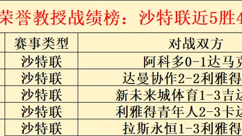 WEpoker官网app下载 资讯 085331 aiw