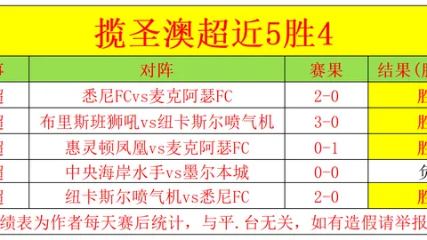 WEpoker官网app下载 产品 085330 zow