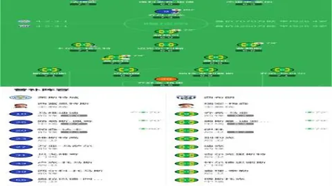 今夜老将出征，湖人战场助力欢呼！