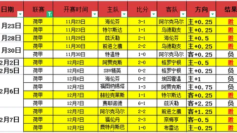 CBA展望：末轮5强格局已定，4队争夺前四席位，新疆悬念最为突出