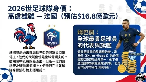 普理查德盛赞馬祖拉全面得分，成為得分三維冠軍