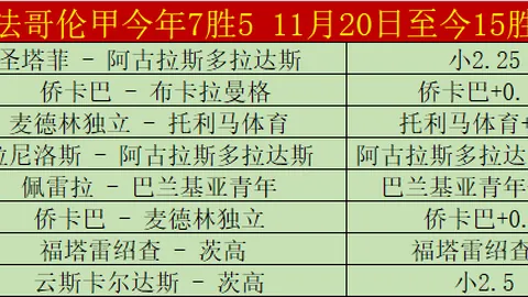 大乐透期号专家精准推荐：近7期6中，凯尔特人或轮换策略
